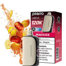 Load image into Gallery viewer, (NEW) Orbito Lumo- AI 120k
