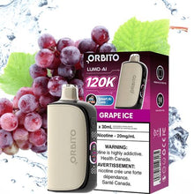 Load image into Gallery viewer, (NEW) Orbito Lumo- AI 120k
