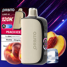 Load image into Gallery viewer, (NEW) Orbito Lumo- AI 120k
